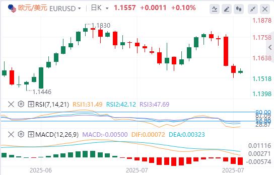 Big data and Canadian Federal Reserve interest rate decisions are www.lwcgm.cning(图1)