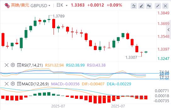 Big data and Canadian Federal Reserve interest rate decisions are www.lwcgm.cning(图2)