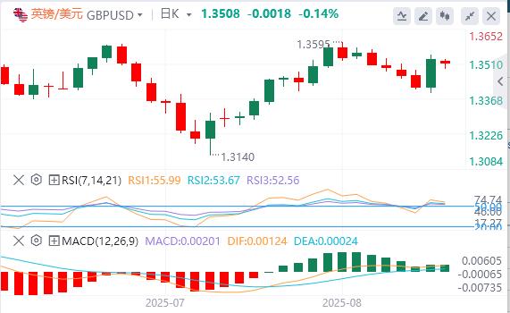 Jackson Hole Annual Meeting Releases Dove Signal, U.S. Treasury Yield Curve Is Significantly Steeper(图2)