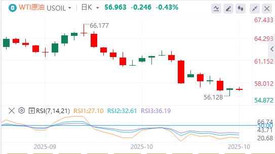 Trump imposes 25% tariff on imported medium and heavy trucks, dollar below 900 mark(图4) Trump imposes 25% tariff on imported medium and heavy trucks, dollar below 900 mark(图4)