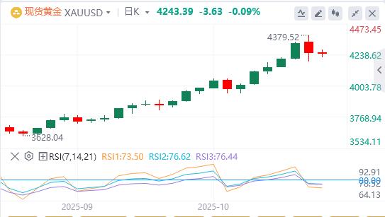 Trump imposes 25% tariff on imported medium and heavy trucks, dollar below 900 mark(图3) Trump imposes 25% tariff on imported medium and heavy trucks, dollar below 900 mark(图3)