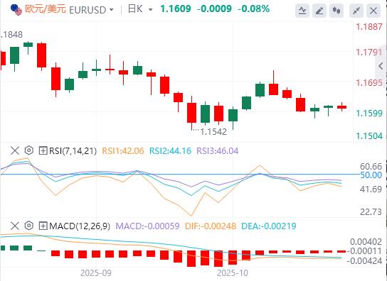 The US dollar breaks through the 99 mark, and the US heavy data is www.lwcgm.cning tonight!(图1) The US dollar breaks through the 99 mark, and the US heavy data is www.lwcgm.cning tonight!(图1)