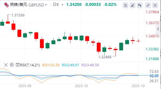 Dollar weakens as U.S.-China trade tensions recede(图2) Dollar weakens as U.S.-China trade tensions recede(图2)