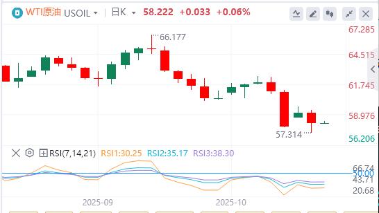 The U.S. dollar index is barely holding on to the 99 mark, is an interest rate cut imminent?(图5) The U.S. dollar index is barely holding on to the 99 mark, is an interest rate cut imminent?(图5)