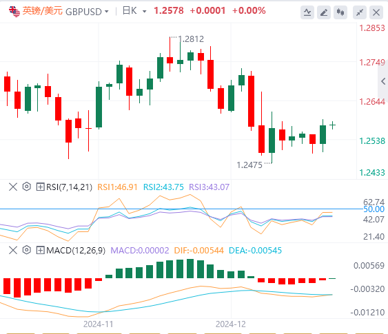 トラブルを引き起こす「世界の資産価格のアンカー」にご用心！綱引きの金(图3)